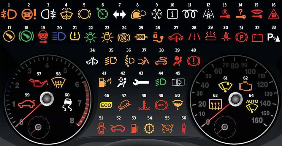 I have a light on my dashboard, how much is that going to cost to fix ?